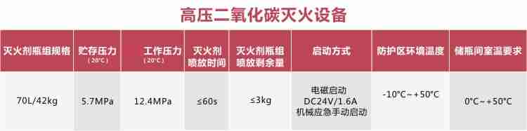 1700624611318104.jpg 高壓二氧化碳.jpg